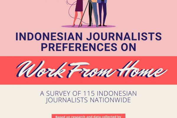 INDONESIAN JOURNALISTS PREFERENCES ON (8)