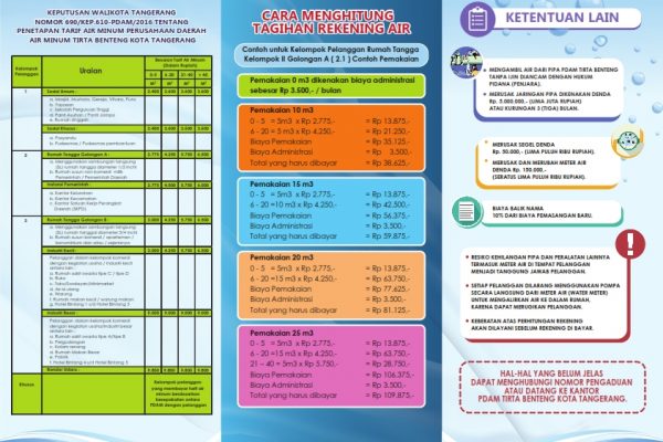 PDAM Tirta benteng Tangerang
